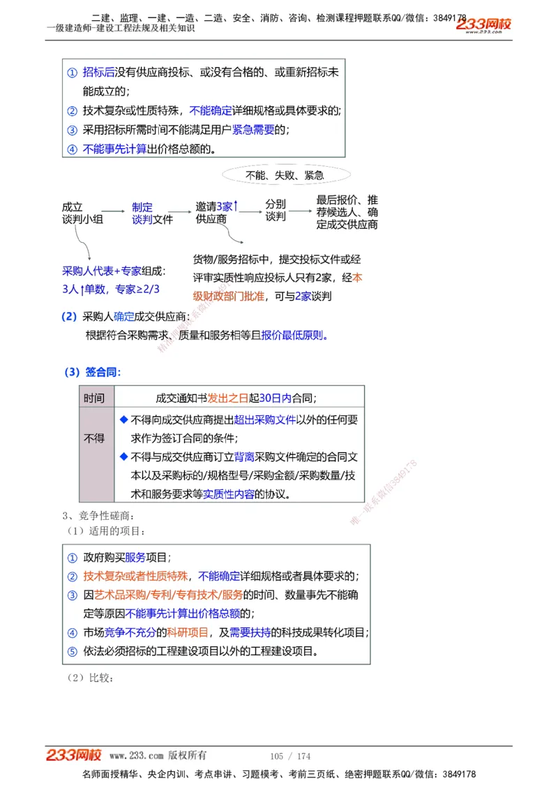 1-32_2026年一级建造师_2026年一建法规_2025年一建法规SVIP_02-基础精讲✿高端面授✿深度强化_13-法规《教材精讲班》刘丹、王东兴233推荐_刘丹