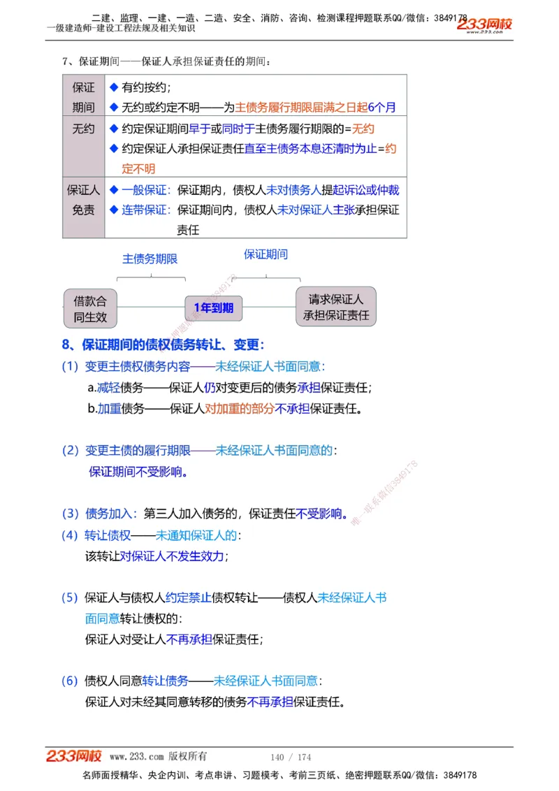 1-32_2026年一级建造师_2026年一建法规_2025年一建法规SVIP_02-基础精讲✿高端面授✿深度强化_13-法规《教材精讲班》刘丹、王东兴233推荐_刘丹