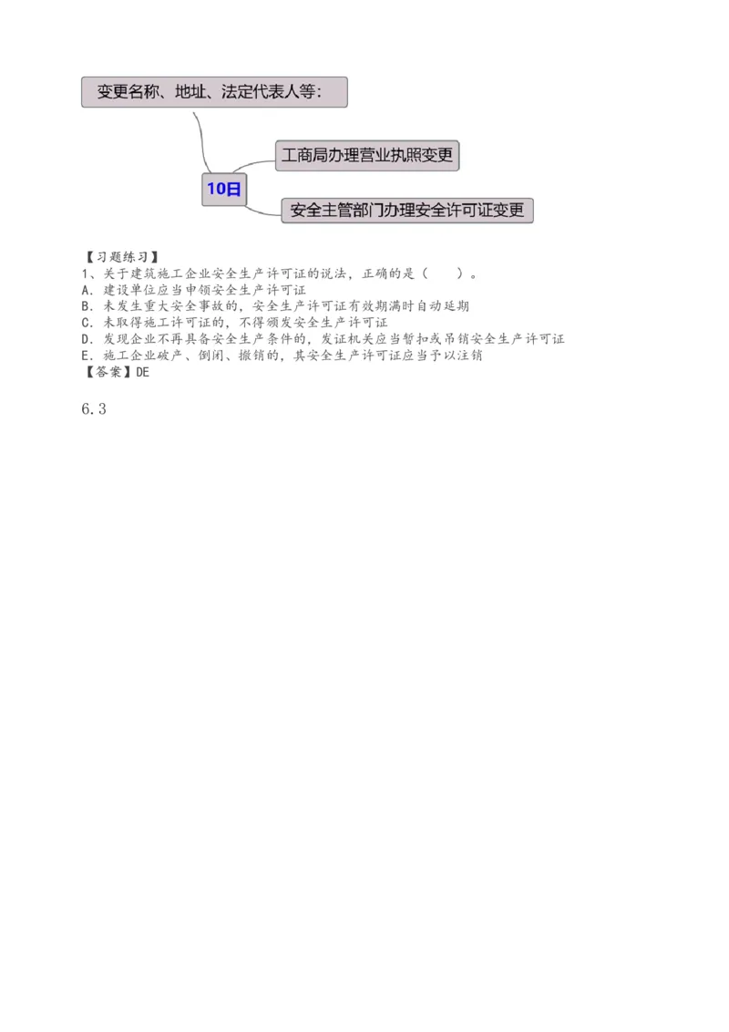1-32_2026年一级建造师_2026年一建法规_2025年一建法规SVIP_02-基础精讲✿高端面授✿深度强化_13-法规《教材精讲班》刘丹、王东兴233推荐_刘丹
