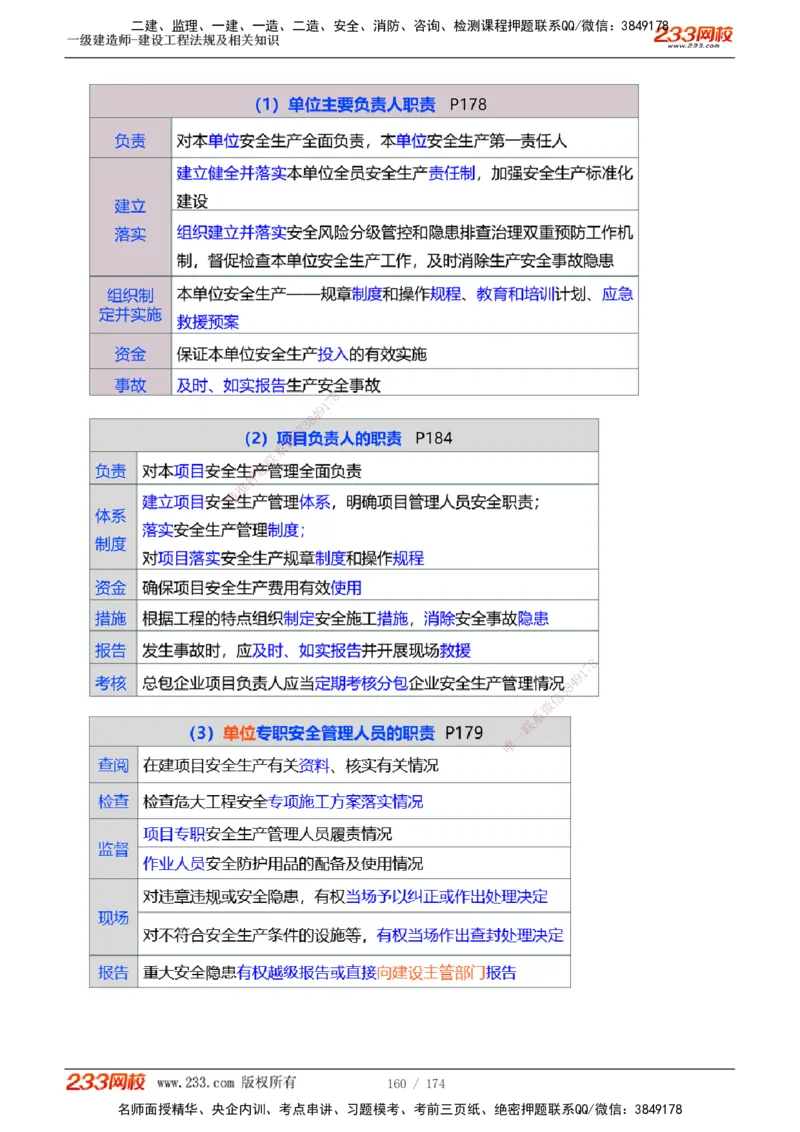 1-32_2026年一级建造师_2026年一建法规_2025年一建法规SVIP_02-基础精讲✿高端面授✿深度强化_13-法规《教材精讲班》刘丹、王东兴233推荐_刘丹