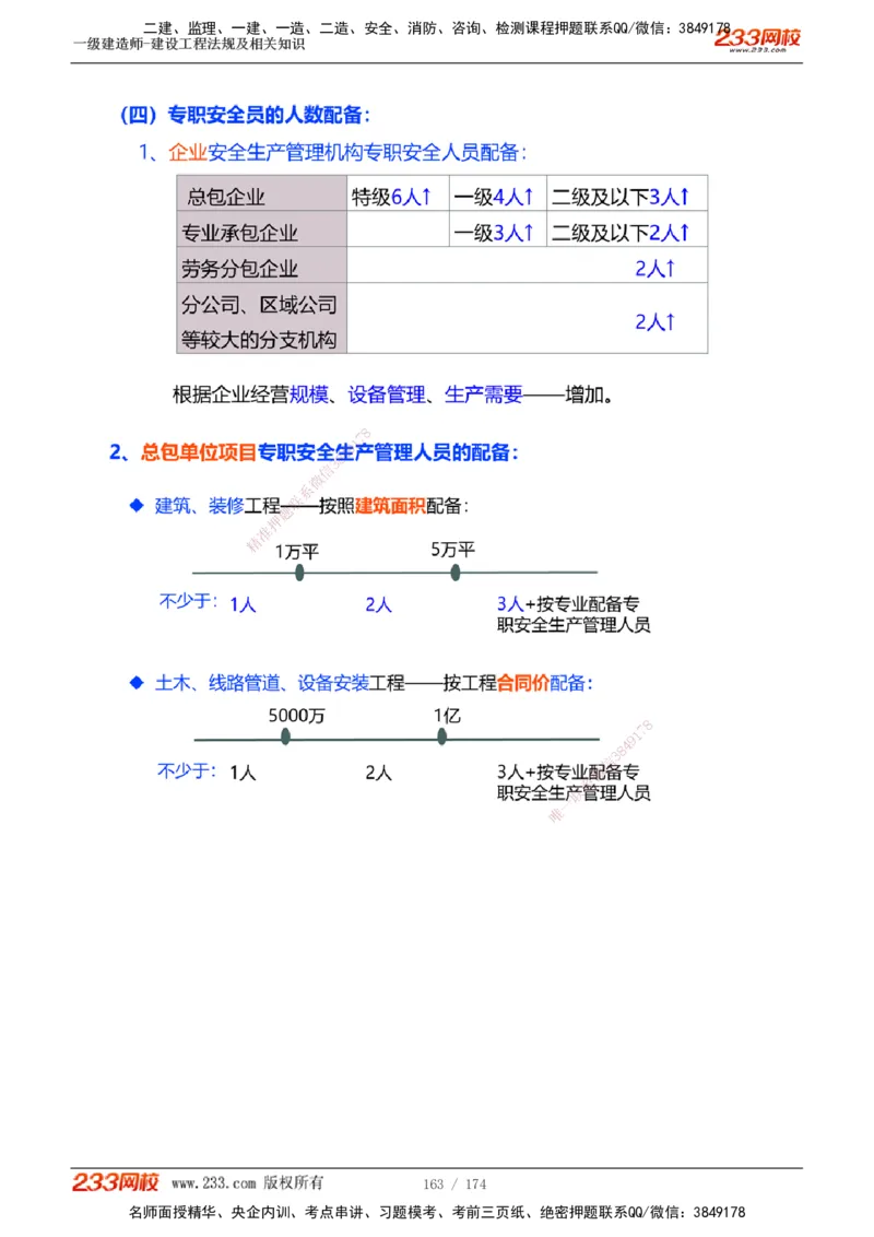 1-32_2026年一级建造师_2026年一建法规_2025年一建法规SVIP_02-基础精讲✿高端面授✿深度强化_13-法规《教材精讲班》刘丹、王东兴233推荐_刘丹