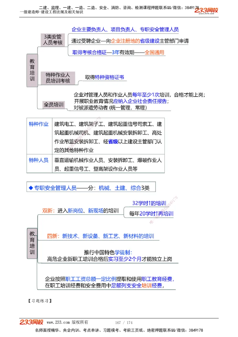 1-32_2026年一级建造师_2026年一建法规_2025年一建法规SVIP_02-基础精讲✿高端面授✿深度强化_13-法规《教材精讲班》刘丹、王东兴233推荐_刘丹