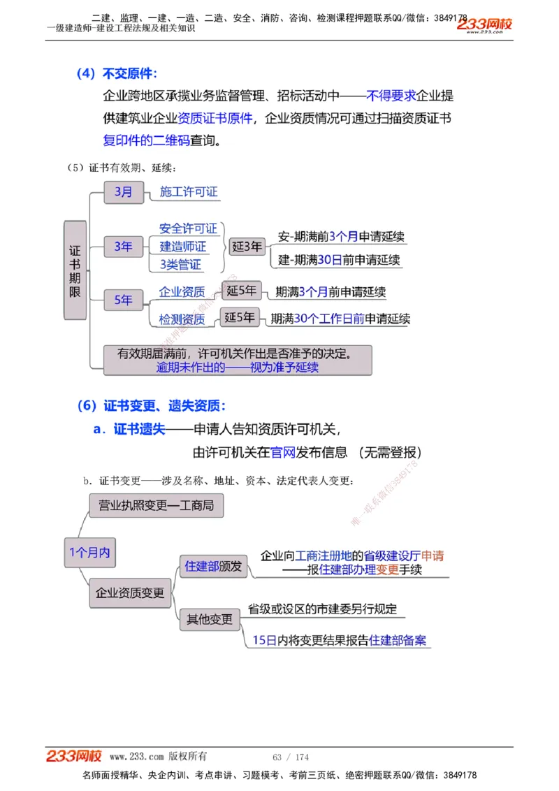 1-32_2026年一级建造师_2026年一建法规_2025年一建法规SVIP_02-基础精讲✿高端面授✿深度强化_13-法规《教材精讲班》刘丹、王东兴233推荐_刘丹