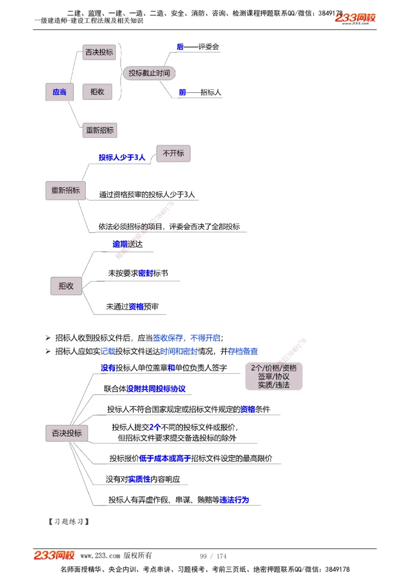 1-32_2026年一级建造师_2026年一建法规_2025年一建法规SVIP_02-基础精讲✿高端面授✿深度强化_13-法规《教材精讲班》刘丹、王东兴233推荐_刘丹