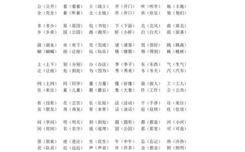 一年级下册多音字组词_一年级上下册资料_小学一年级学习资料-25年更新版_1-02、小学一年级语文下册_3-6-2-1、复习、知识点、归纳汇总_部编（人教）版_拼音生字
