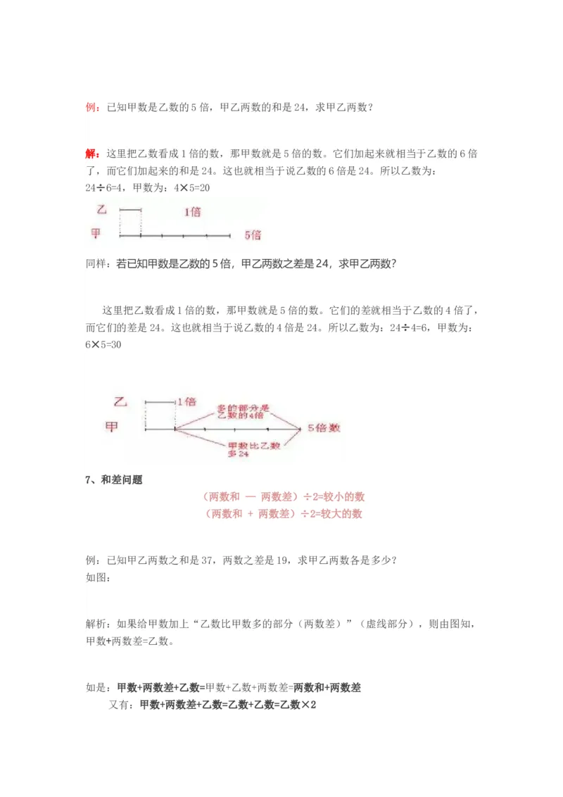 人教版三年级数学下册知识点(2)_三年级上下册资料_小学三年级学习资料-25年更新版_3-04、小学三年级数学下册_3-4-1、复习、知识点、归纳汇总_通用