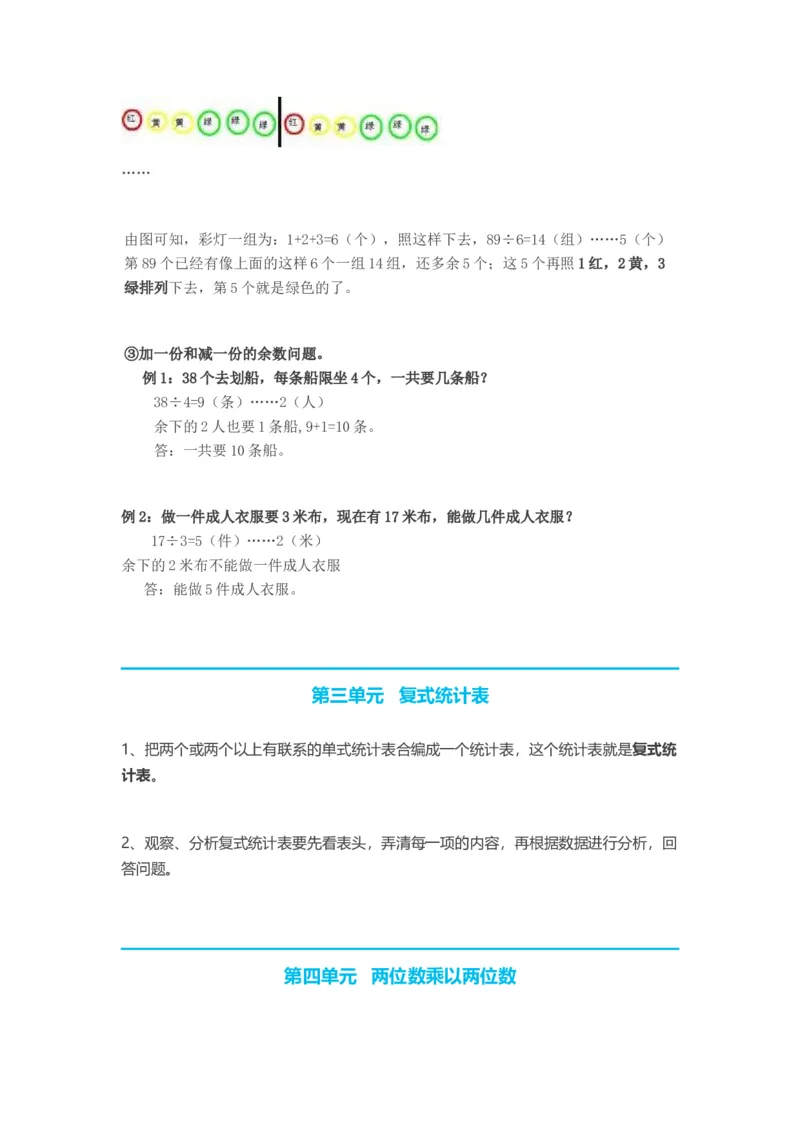 人教版三年级数学下册知识点(2)_三年级上下册资料_小学三年级学习资料-25年更新版_3-04、小学三年级数学下册_3-4-1、复习、知识点、归纳汇总_通用