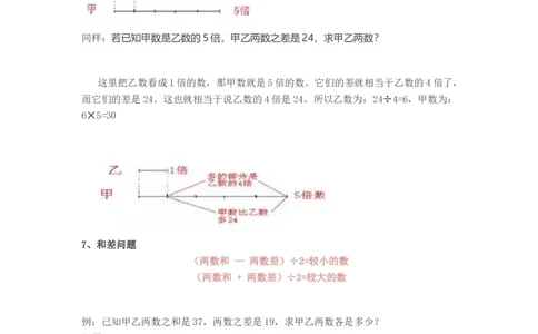 人教版三年级数学下册知识点(2)_三年级上下册资料_小学三年级学习资料-25年更新版_3-04、小学三年级数学下册_3-4-1、复习、知识点、归纳汇总_通用