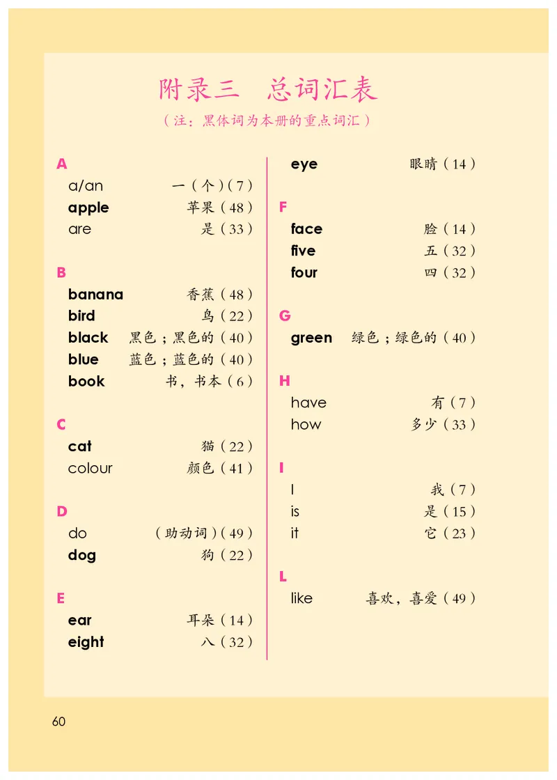 人教版（一年级起点）一年级上册英语PDF电子课本_一年级上下册资料_小学一年级学习资料-25年更新版_1-05、小学一年级英语上册_人教版一起点
