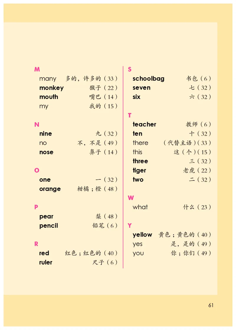 人教版（一年级起点）一年级上册英语PDF电子课本_一年级上下册资料_小学一年级学习资料-25年更新版_1-05、小学一年级英语上册_人教版一起点