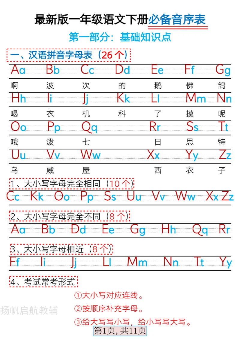 扬帆启航最新版一年级语文下册必备音序表(2)(1)_一年级上下册资料_一年级下册小红书同款资料_一下语文