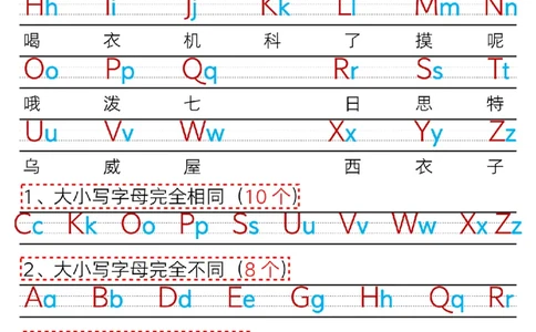 扬帆启航最新版一年级语文下册必备音序表(2)(1)_一年级上下册资料_一年级下册小红书同款资料_一下语文