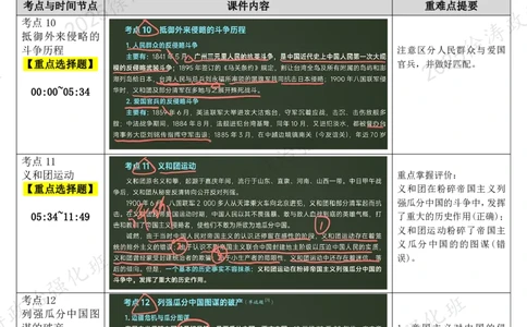 02.史纲-02反抗外国武装侵略的斗争-复盘笔记_2026考公资料_（49）政治理论合集_政治理论合集_2025考研政治_01.徐涛曲艺_03.强化阶段_03.史纲_00.复盘笔记