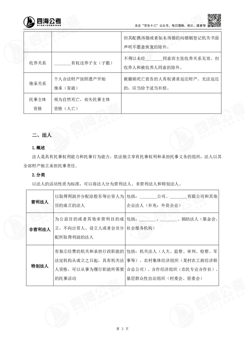 四海常识判断背诵手册汇总-更新至37节_2026考公资料_（01）花生十三_01系统班（2026版）花生十三旗舰班（行测+申论）_常识判断_背诵手册
