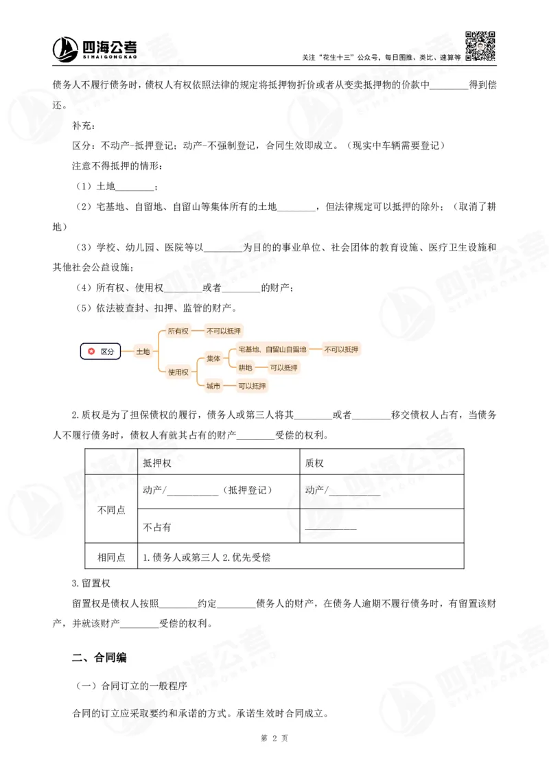 四海常识判断背诵手册汇总-更新至37节_2026考公资料_（01）花生十三_01系统班（2026版）花生十三旗舰班（行测+申论）_常识判断_背诵手册