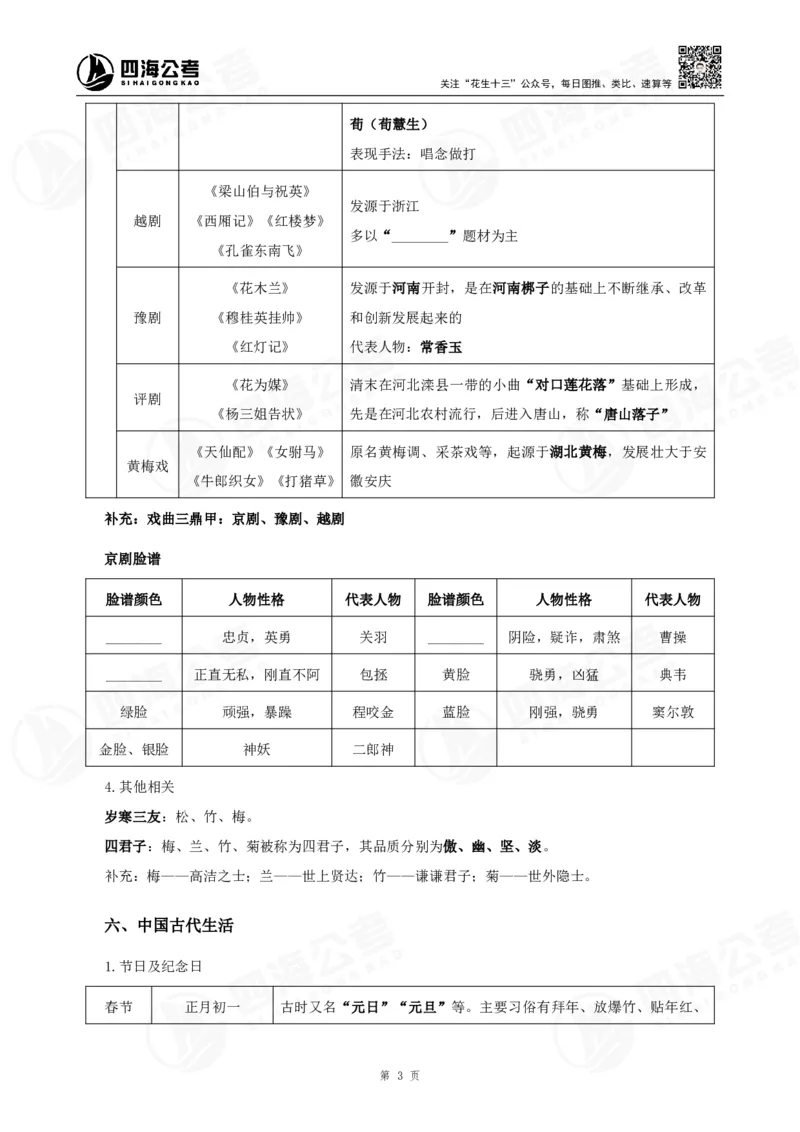 四海常识判断背诵手册汇总-更新至37节_2026考公资料_（01）花生十三_01系统班（2026版）花生十三旗舰班（行测+申论）_常识判断_背诵手册