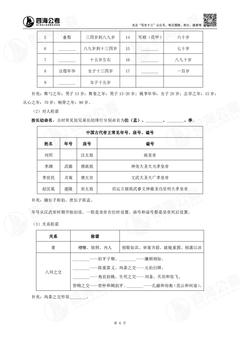 四海常识判断背诵手册汇总-更新至37节_2026考公资料_（01）花生十三_01系统班（2026版）花生十三旗舰班（行测+申论）_常识判断_背诵手册