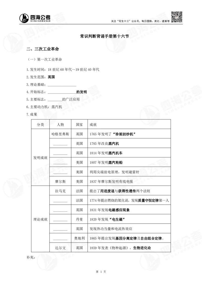 四海常识判断背诵手册汇总-更新至37节_2026考公资料_（01）花生十三_01系统班（2026版）花生十三旗舰班（行测+申论）_常识判断_背诵手册