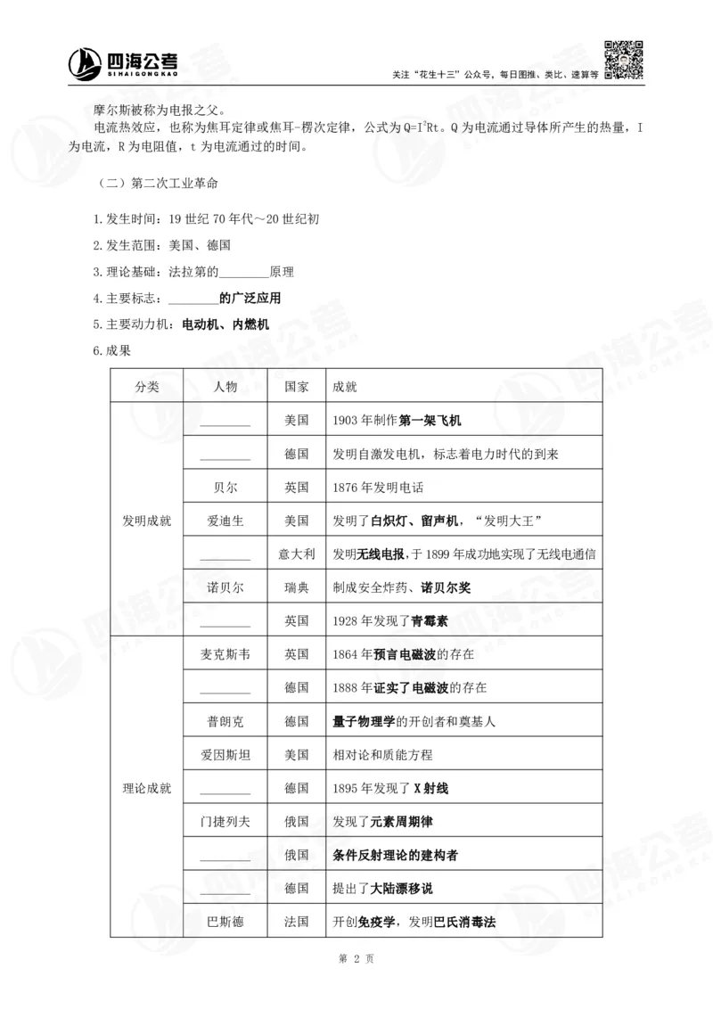 四海常识判断背诵手册汇总-更新至37节_2026考公资料_（01）花生十三_01系统班（2026版）花生十三旗舰班（行测+申论）_常识判断_背诵手册