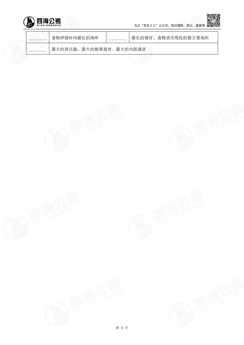 四海常识判断背诵手册汇总-更新至37节_2026考公资料_（01）花生十三_01系统班（2026版）花生十三旗舰班（行测+申论）_常识判断_背诵手册