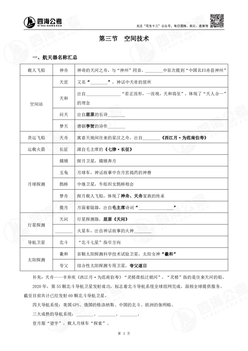四海常识判断背诵手册汇总-更新至37节_2026考公资料_（01）花生十三_01系统班（2026版）花生十三旗舰班（行测+申论）_常识判断_背诵手册