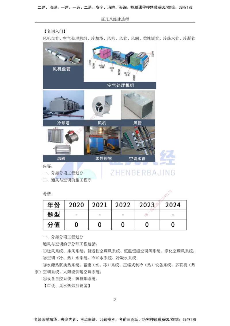27.一建机电基础精学-28通风与空调工程施工技术-1_2026年一级建造师_2026年一建机电_2025年一建机电SVIP_02-基础精讲✿高端面授✿深度强化_31-机电《基础精学课》朱旭阳ZBJ