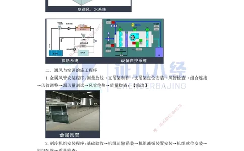 27.一建机电基础精学-28通风与空调工程施工技术-1_2026年一级建造师_2026年一建机电_2025年一建机电SVIP_02-基础精讲✿高端面授✿深度强化_31-机电《基础精学课》朱旭阳ZBJ