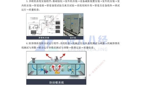27.一建机电基础精学-28通风与空调工程施工技术-1_2026年一级建造师_2026年一建机电_2025年一建机电SVIP_02-基础精讲✿高端面授✿深度强化_31-机电《基础精学课》朱旭阳ZBJ