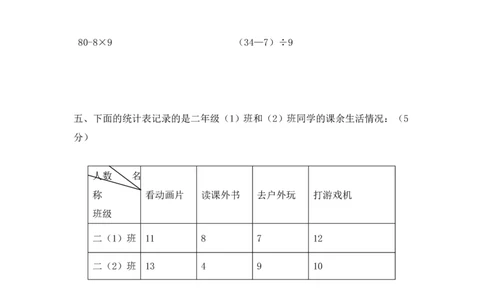 最新版人教版二年级下册数学期末试题(5)_二年级上下册资料_二年级语数英上下册学习资料_3-7-4、小学二年级数学下册_人教版_5、期末测试卷