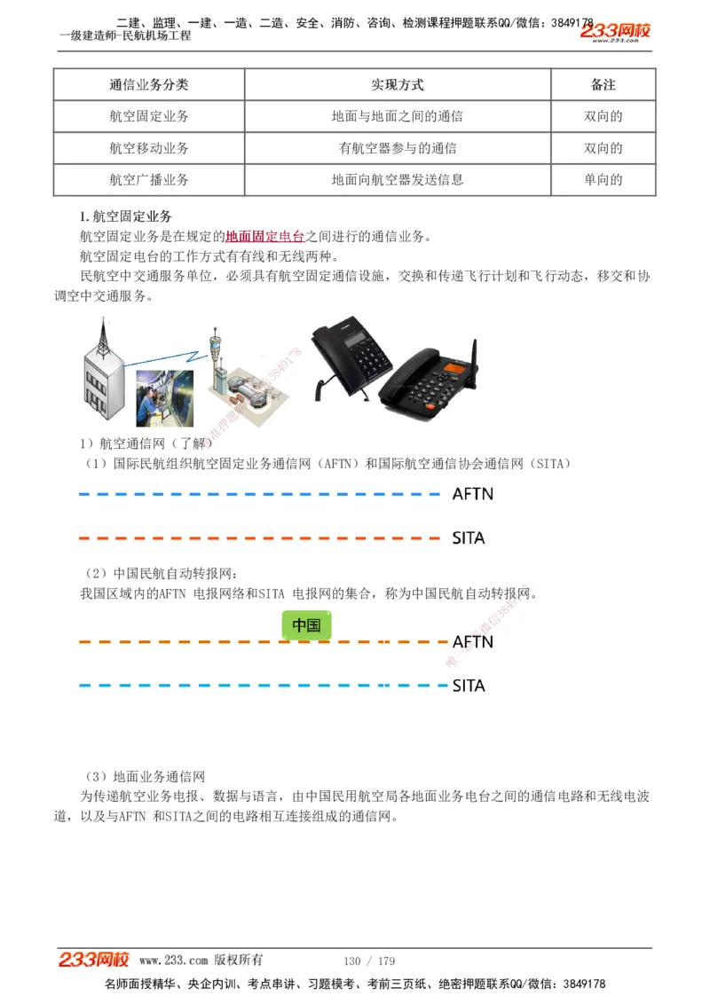 1-27_2026年一级建造师_2026年一建民航_2025年一建民航SVIP_02-基础精讲✿高端面授✿深度强化_06-民航《教材精讲班》谷永生233_讲义
