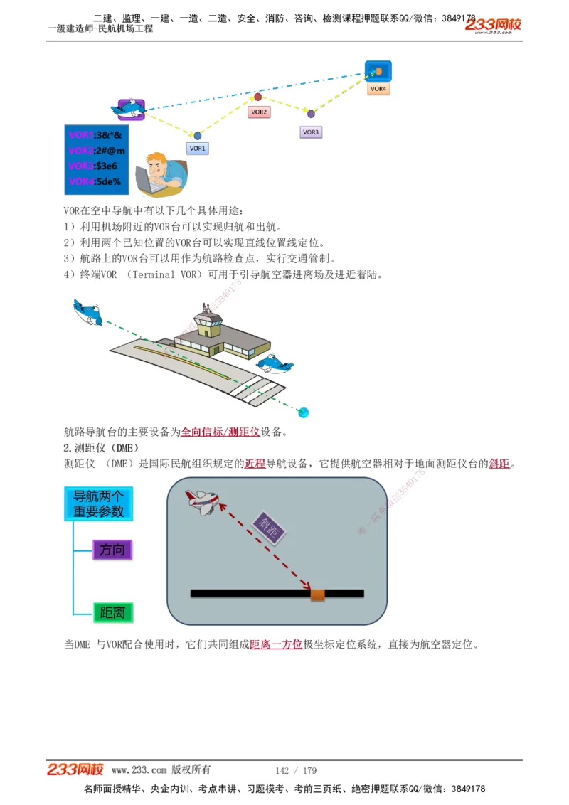 1-27_2026年一级建造师_2026年一建民航_2025年一建民航SVIP_02-基础精讲✿高端面授✿深度强化_06-民航《教材精讲班》谷永生233_讲义