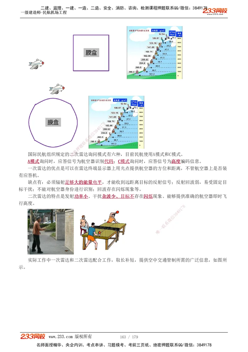 1-27_2026年一级建造师_2026年一建民航_2025年一建民航SVIP_02-基础精讲✿高端面授✿深度强化_06-民航《教材精讲班》谷永生233_讲义