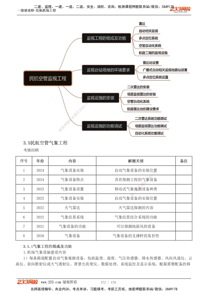 1-27_2026年一级建造师_2026年一建民航_2025年一建民航SVIP_02-基础精讲✿高端面授✿深度强化_06-民航《教材精讲班》谷永生233_讲义
