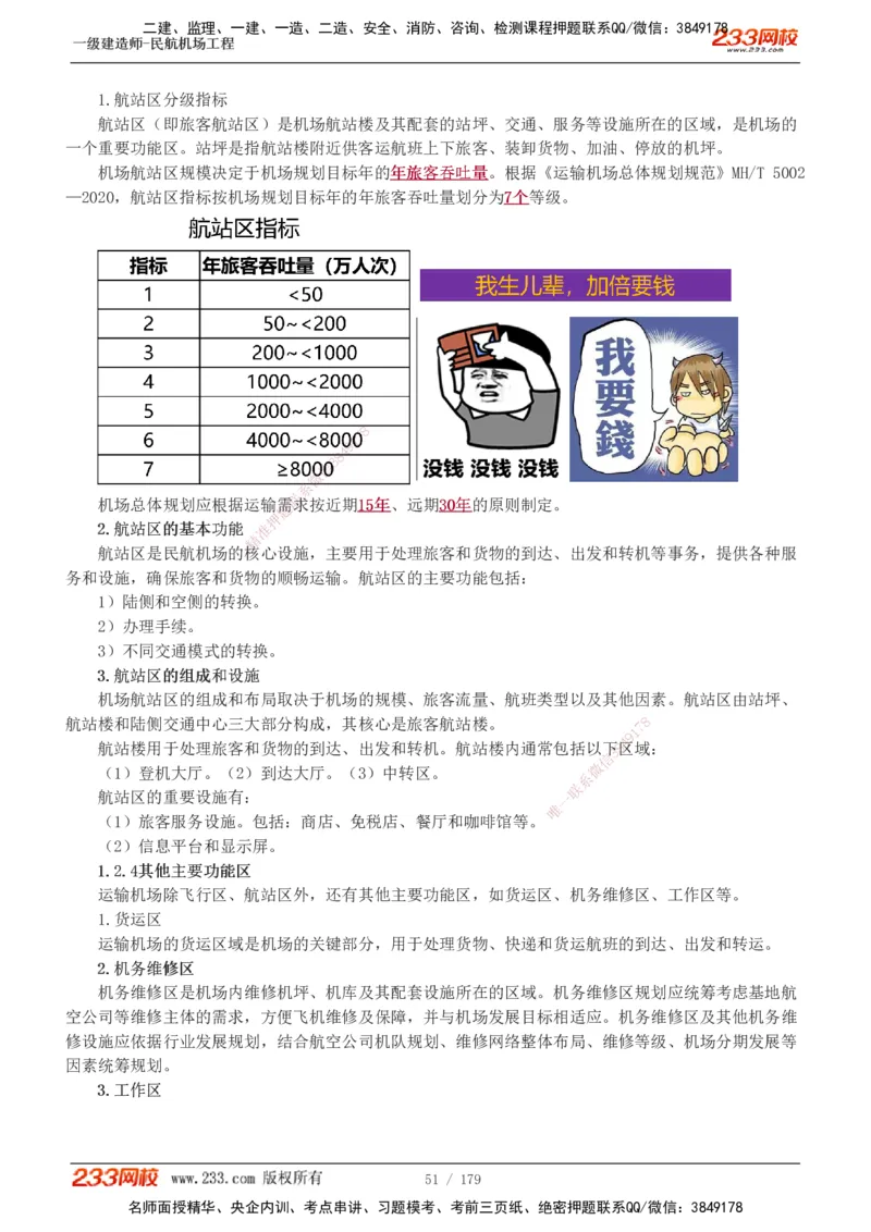 1-27_2026年一级建造师_2026年一建民航_2025年一建民航SVIP_02-基础精讲✿高端面授✿深度强化_06-民航《教材精讲班》谷永生233_讲义