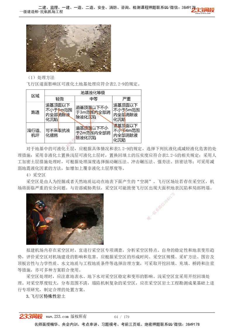 1-27_2026年一级建造师_2026年一建民航_2025年一建民航SVIP_02-基础精讲✿高端面授✿深度强化_06-民航《教材精讲班》谷永生233_讲义