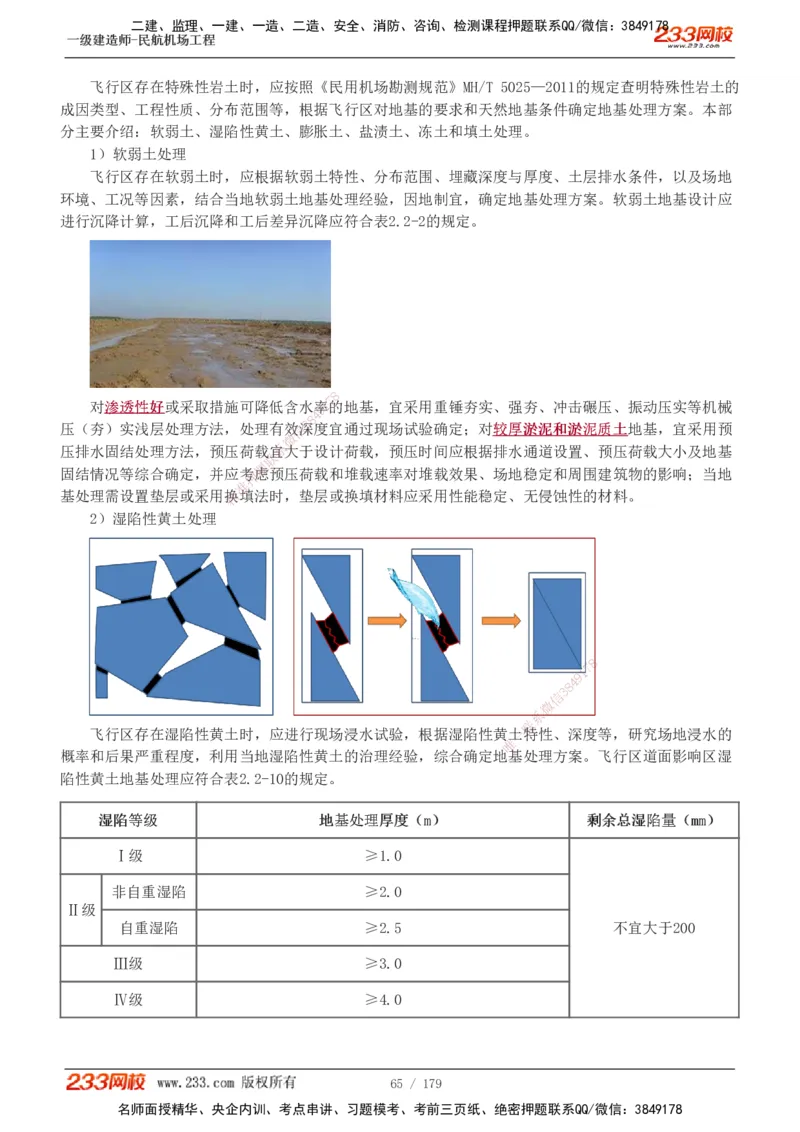 1-27_2026年一级建造师_2026年一建民航_2025年一建民航SVIP_02-基础精讲✿高端面授✿深度强化_06-民航《教材精讲班》谷永生233_讲义