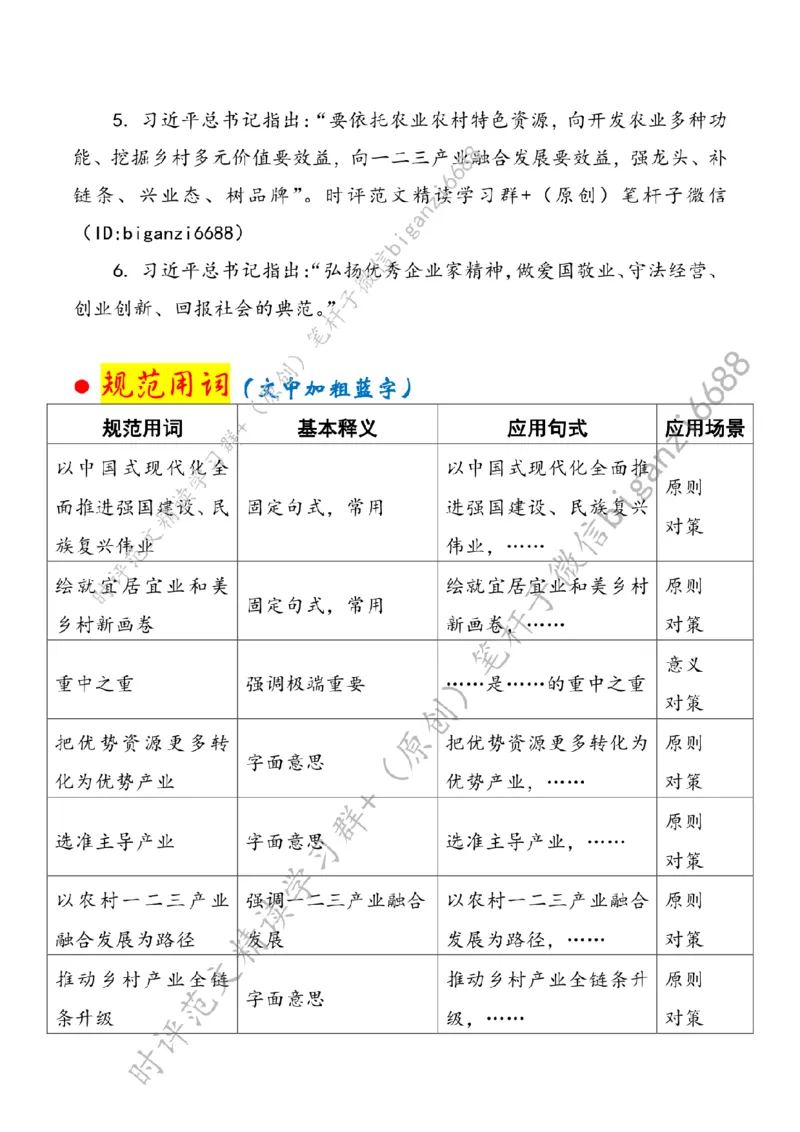 0320---标注白-为推进乡村产业振兴贡献力量_2026考公资料_（57）申论材料_00、笔杆子晨读材料_2024笔杆子晨读_笔杆子2024年3月资料（请及时保存，不得用于其他任何用途）