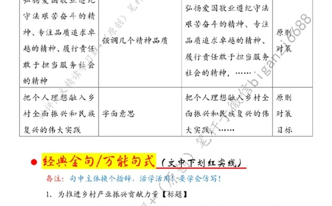 0320---标注白-为推进乡村产业振兴贡献力量_2026考公资料_（57）申论材料_00、笔杆子晨读材料_2024笔杆子晨读_笔杆子2024年3月资料（请及时保存，不得用于其他任何用途）