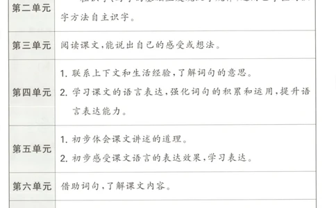 二年级语文上册人教版25秋《53天天练》课堂笔记_25秋小学语数英习题试卷_语文_1-6年级语文上册人教版25秋《53天天练》_二年级语文上册人教版25秋《53天天练》