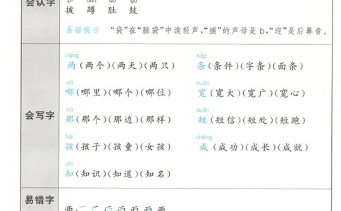 二年级语文上册人教版25秋《53天天练》课堂笔记_25秋小学语数英习题试卷_语文_1-6年级语文上册人教版25秋《53天天练》_二年级语文上册人教版25秋《53天天练》