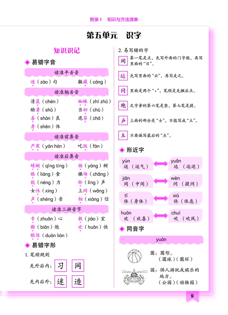 《黄冈小状元作业本》知识与方法清单-语文1年级下册（RJ）_一年级上下册资料_小学一年级学习资料-25年更新版_1-02、小学一年级语文下册_3-6-2-2、练习题、作业、专项、试卷_电子册类