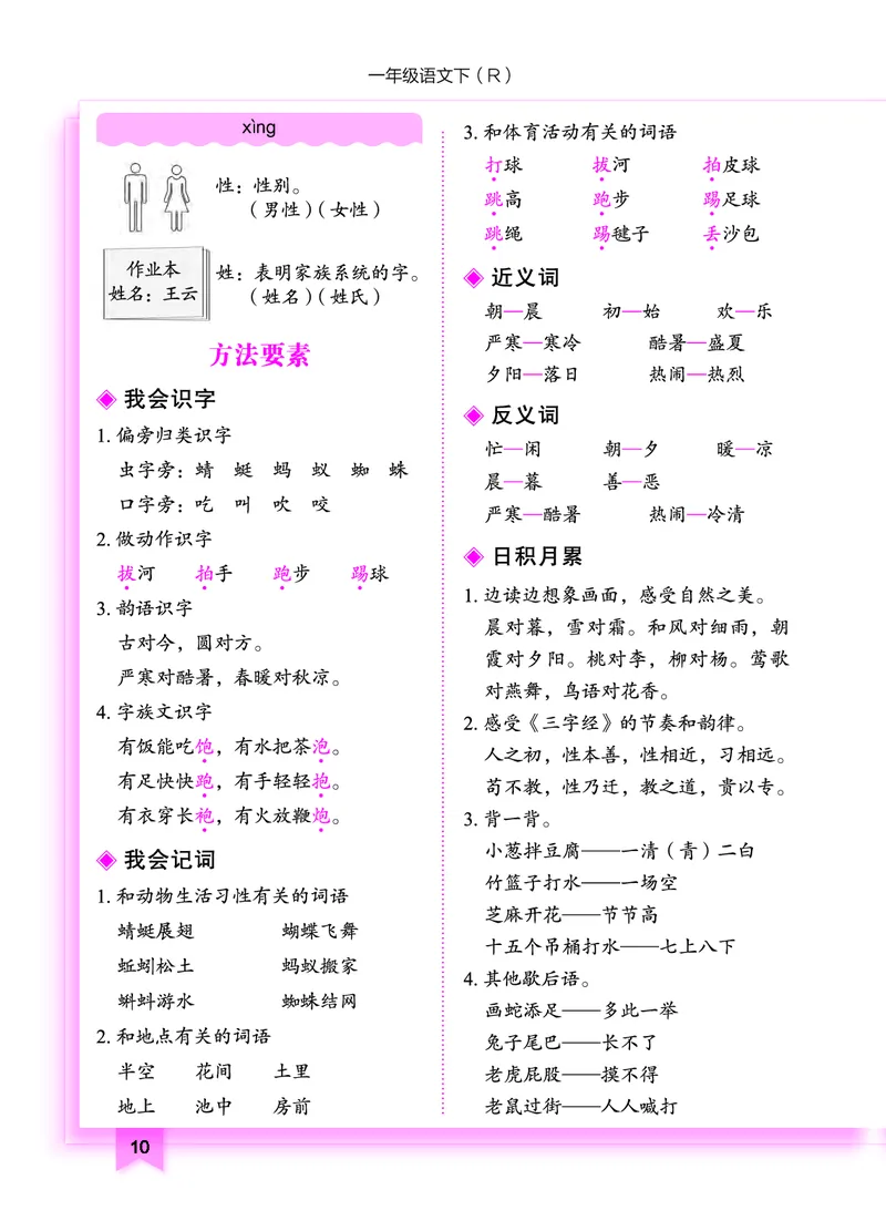 《黄冈小状元作业本》知识与方法清单-语文1年级下册（RJ）_一年级上下册资料_小学一年级学习资料-25年更新版_1-02、小学一年级语文下册_3-6-2-2、练习题、作业、专项、试卷_电子册类
