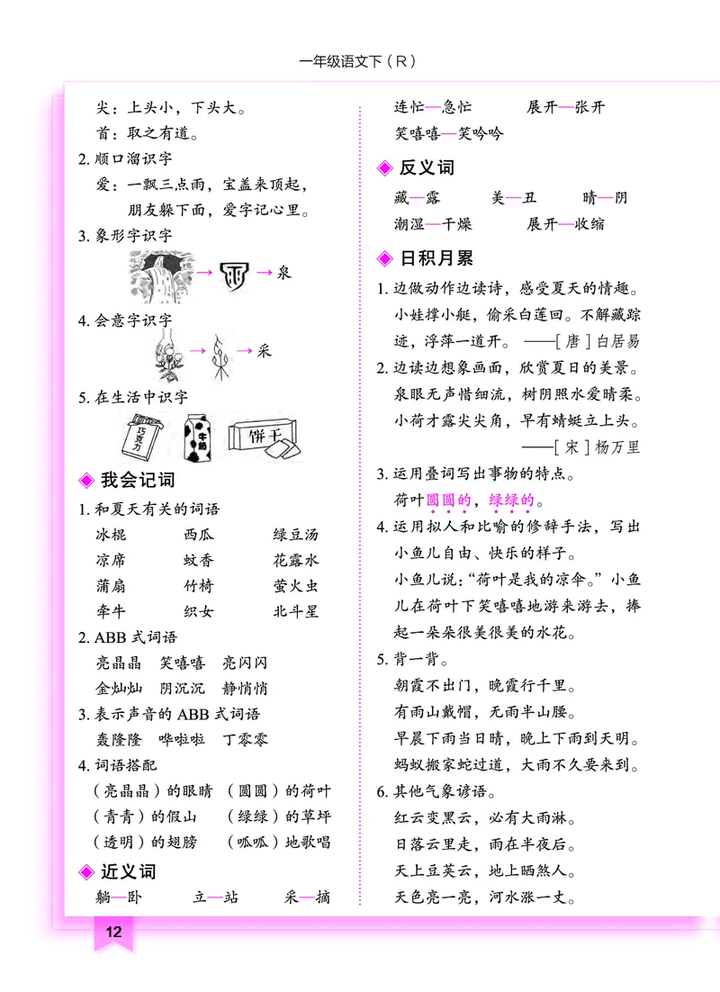 《黄冈小状元作业本》知识与方法清单-语文1年级下册（RJ）_一年级上下册资料_小学一年级学习资料-25年更新版_1-02、小学一年级语文下册_3-6-2-2、练习题、作业、专项、试卷_电子册类