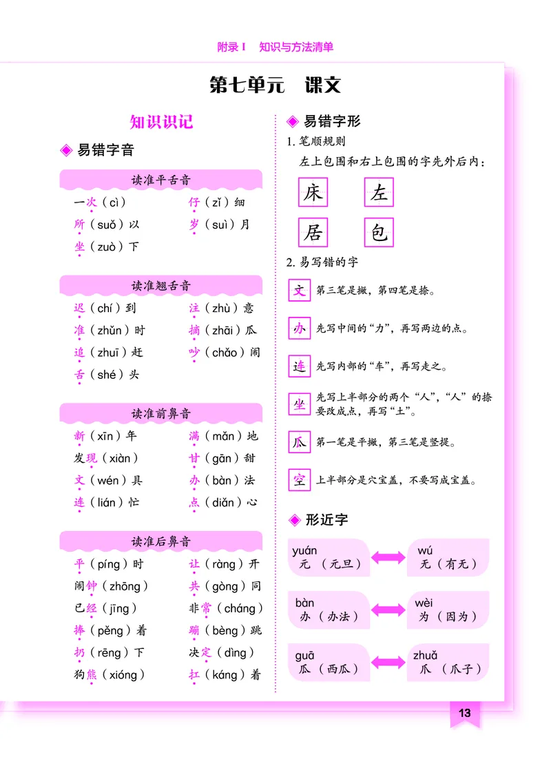 《黄冈小状元作业本》知识与方法清单-语文1年级下册（RJ）_一年级上下册资料_小学一年级学习资料-25年更新版_1-02、小学一年级语文下册_3-6-2-2、练习题、作业、专项、试卷_电子册类
