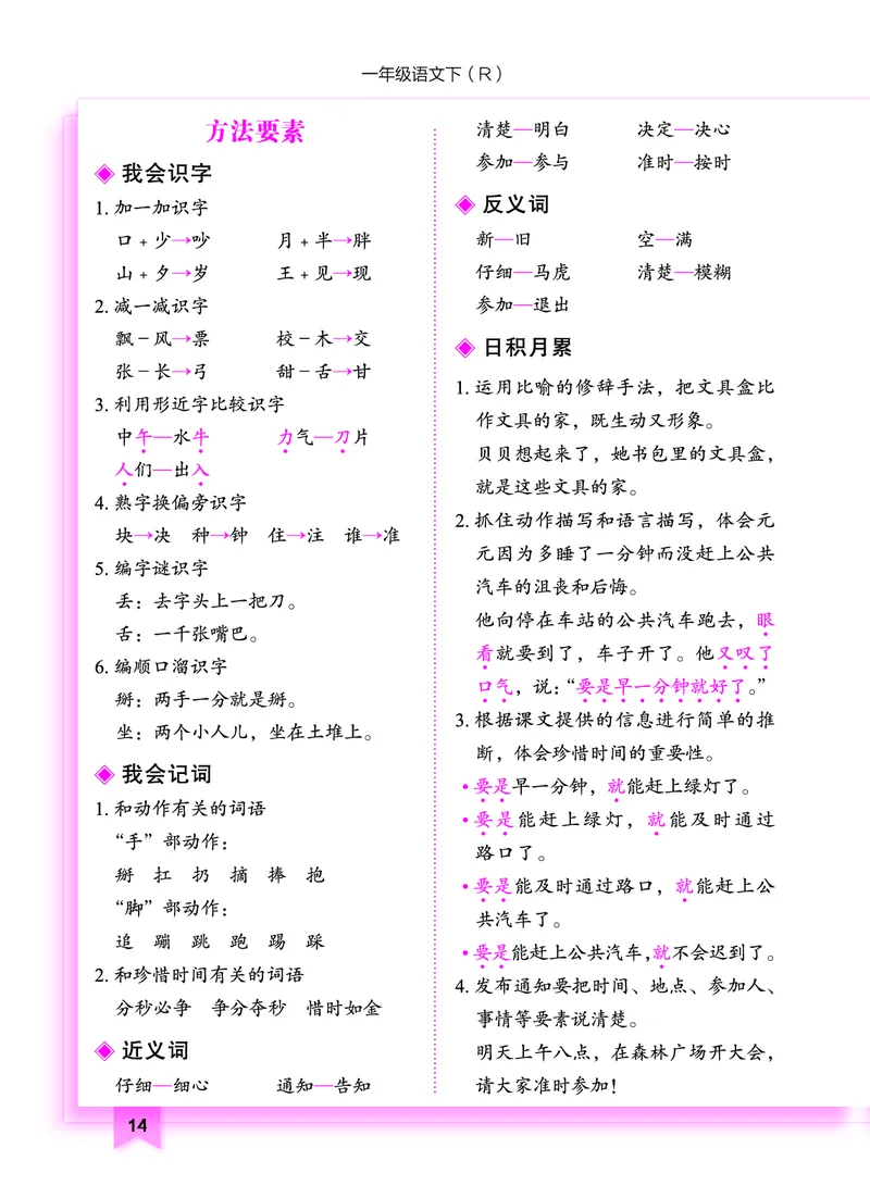 《黄冈小状元作业本》知识与方法清单-语文1年级下册（RJ）_一年级上下册资料_小学一年级学习资料-25年更新版_1-02、小学一年级语文下册_3-6-2-2、练习题、作业、专项、试卷_电子册类