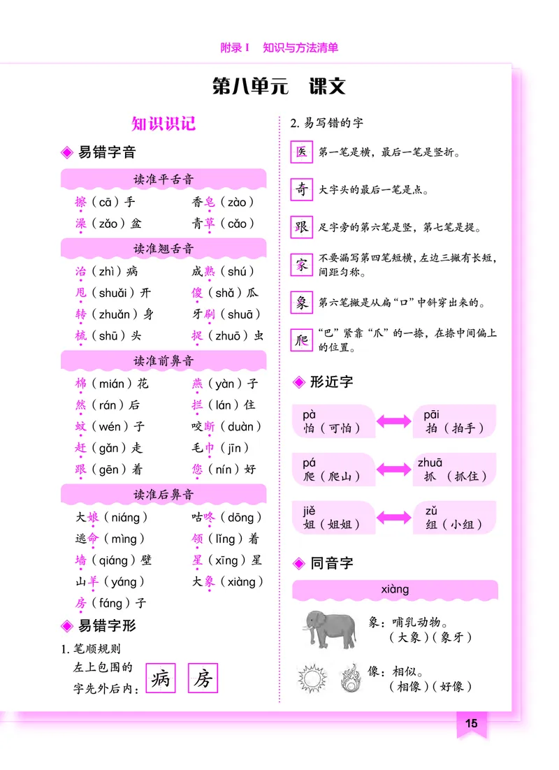 《黄冈小状元作业本》知识与方法清单-语文1年级下册（RJ）_一年级上下册资料_小学一年级学习资料-25年更新版_1-02、小学一年级语文下册_3-6-2-2、练习题、作业、专项、试卷_电子册类