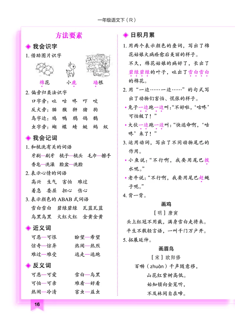 《黄冈小状元作业本》知识与方法清单-语文1年级下册（RJ）_一年级上下册资料_小学一年级学习资料-25年更新版_1-02、小学一年级语文下册_3-6-2-2、练习题、作业、专项、试卷_电子册类