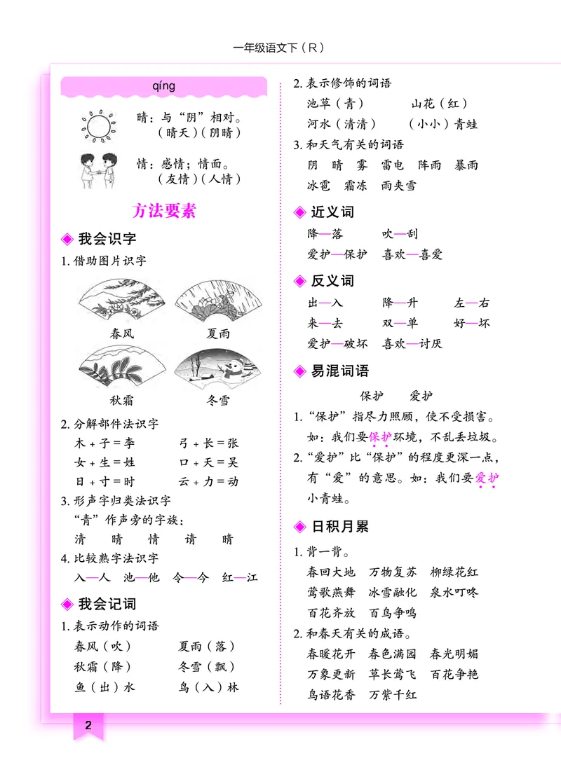 《黄冈小状元作业本》知识与方法清单-语文1年级下册（RJ）_一年级上下册资料_小学一年级学习资料-25年更新版_1-02、小学一年级语文下册_3-6-2-2、练习题、作业、专项、试卷_电子册类