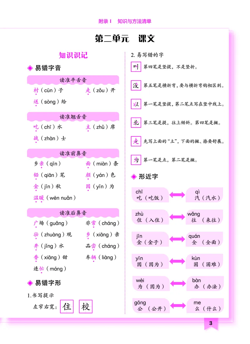 《黄冈小状元作业本》知识与方法清单-语文1年级下册（RJ）_一年级上下册资料_小学一年级学习资料-25年更新版_1-02、小学一年级语文下册_3-6-2-2、练习题、作业、专项、试卷_电子册类