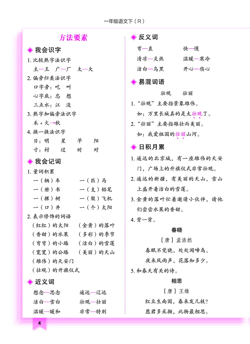 《黄冈小状元作业本》知识与方法清单-语文1年级下册（RJ）_一年级上下册资料_小学一年级学习资料-25年更新版_1-02、小学一年级语文下册_3-6-2-2、练习题、作业、专项、试卷_电子册类